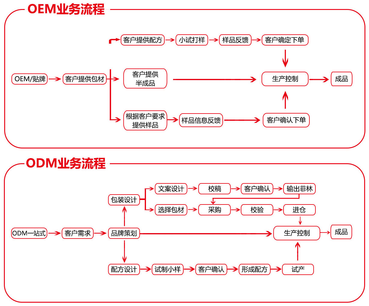 山東中舜雅康生物科技有限公司.jpg