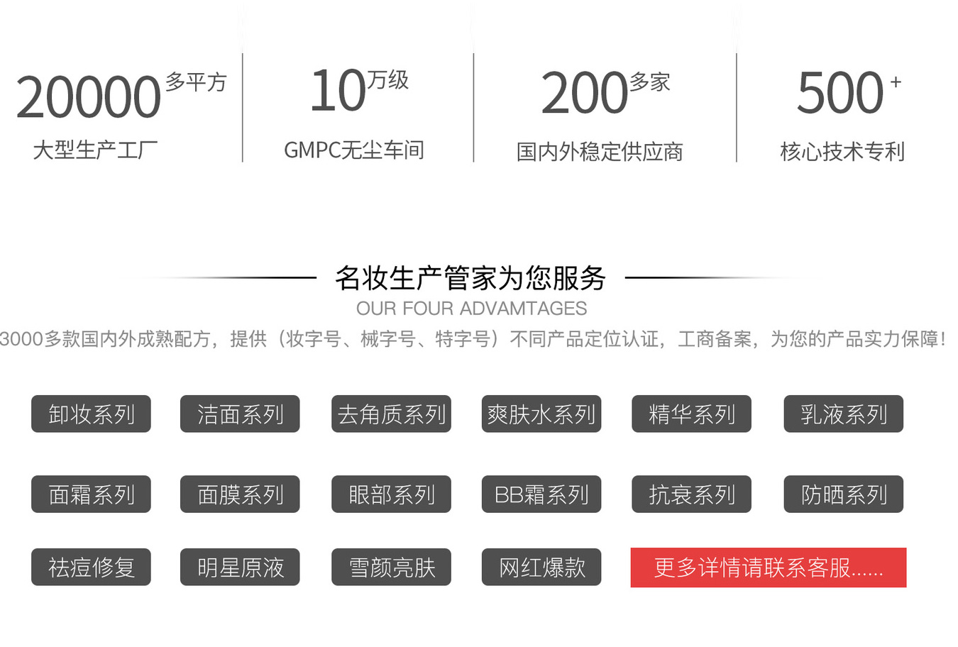 廣州名妝化妝品制造有限公司