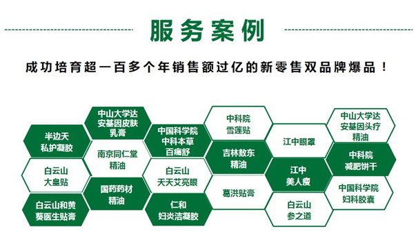 婦用私密膠囊OEM可靠企業(yè)——佰氏健康