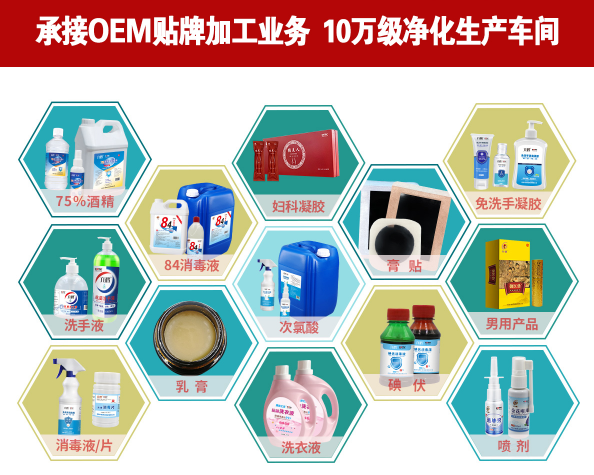河南六鶴藥業承接消毒劑 貼劑類產品OEM代加工.png