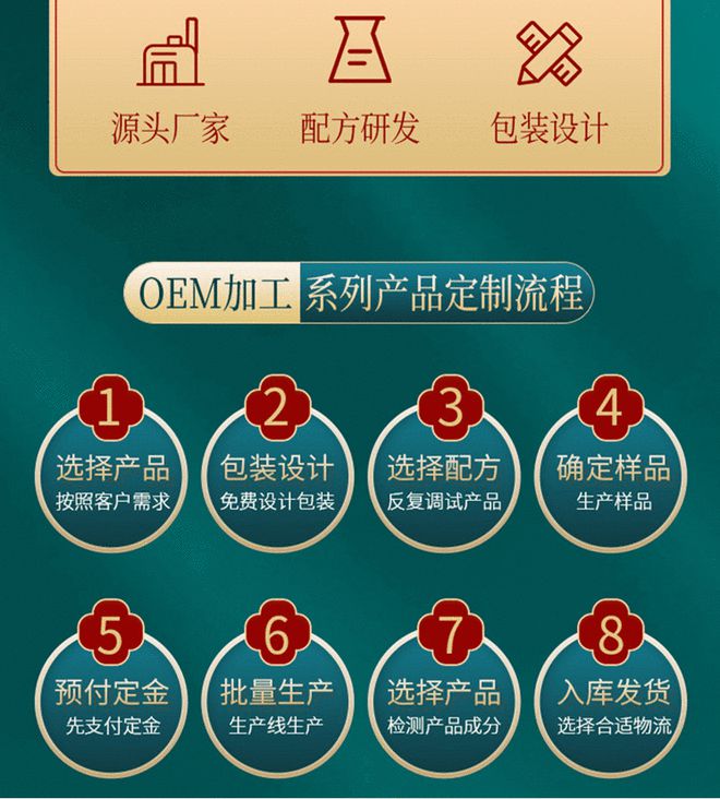 益生菌酵素果凍OEM定制生產商天益食品3.jpg