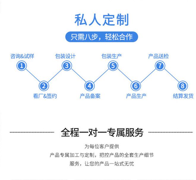 益生菌酵素果凍OEM/ODM/定制生產(chǎn)商天益食品