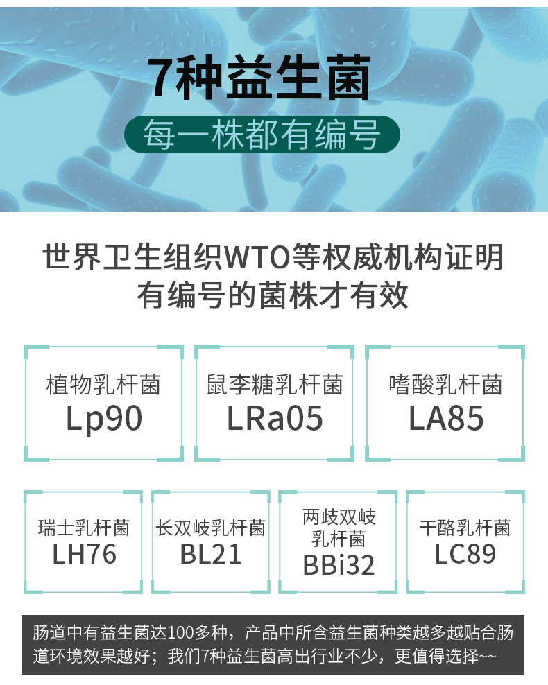 益生菌2-100億_03.jpg