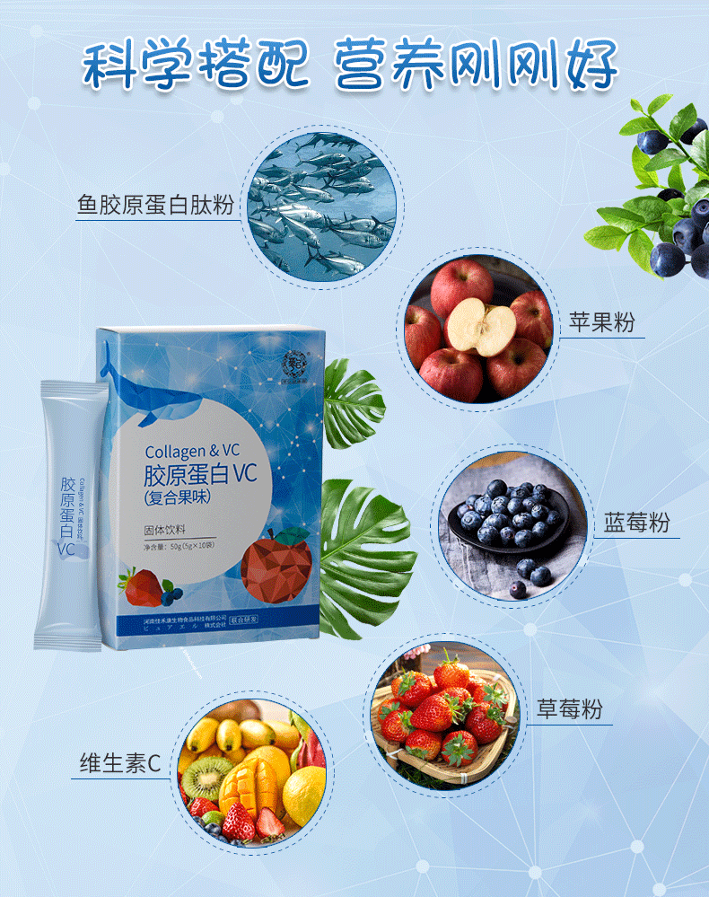 膠原蛋白VC_03.gif