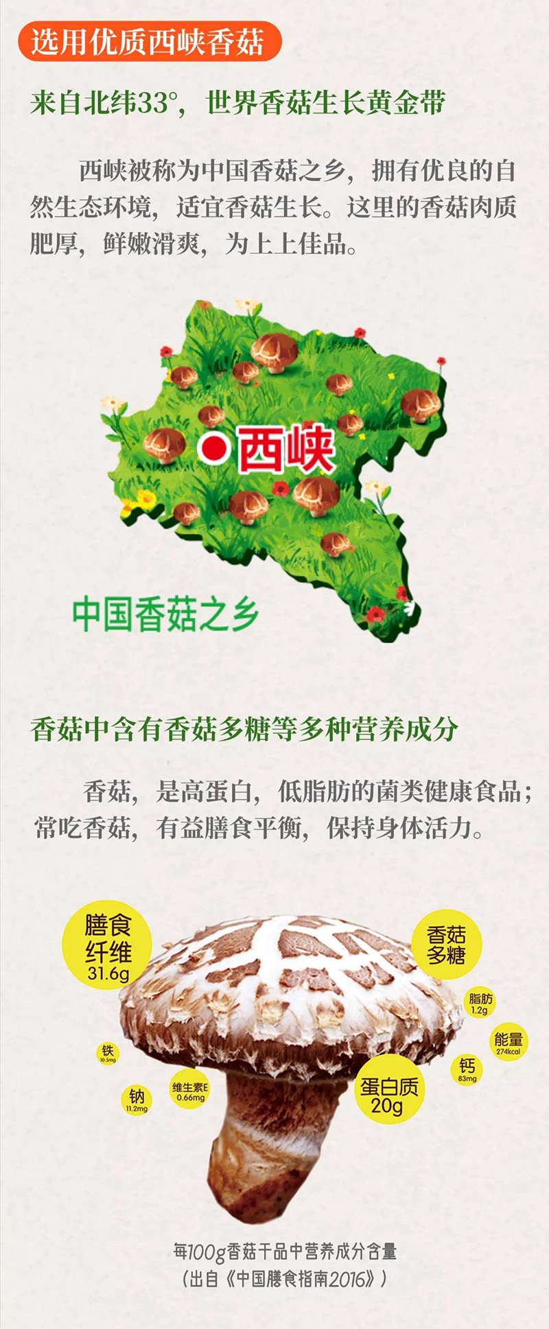 森林家香菇醬 (6).jpg