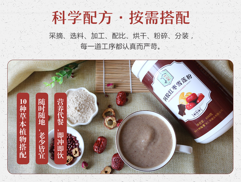 阿膠紅棗雪蓮粉_08.jpg