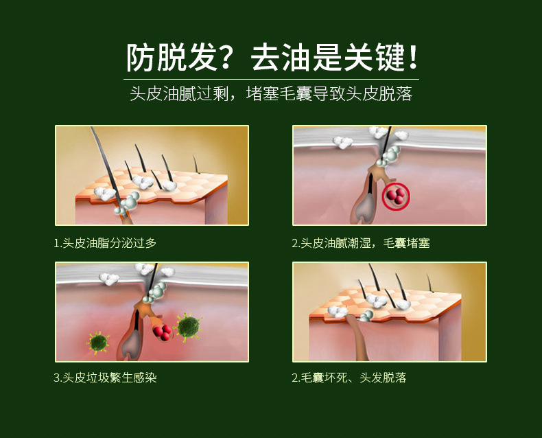 防脫發(fā)密發(fā)烏發(fā)液美容頭皮護(hù)理育發(fā)液日夜修復(fù)精華液套裝國妝特字 (5).jpg