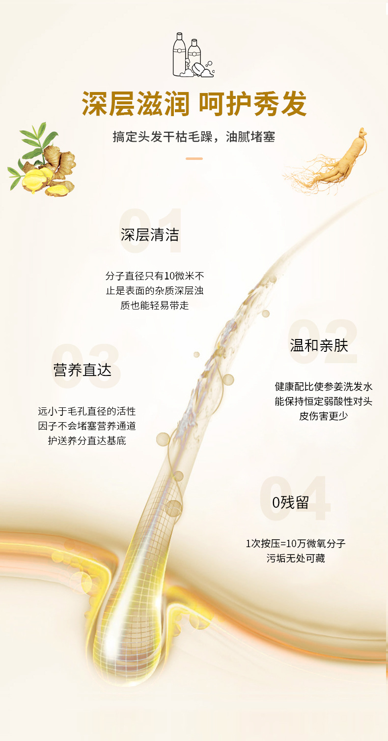 清療酵素蛋白護發素柔順絲滑改善干枯毛躁修復燙染受損護發素 (5).jpg