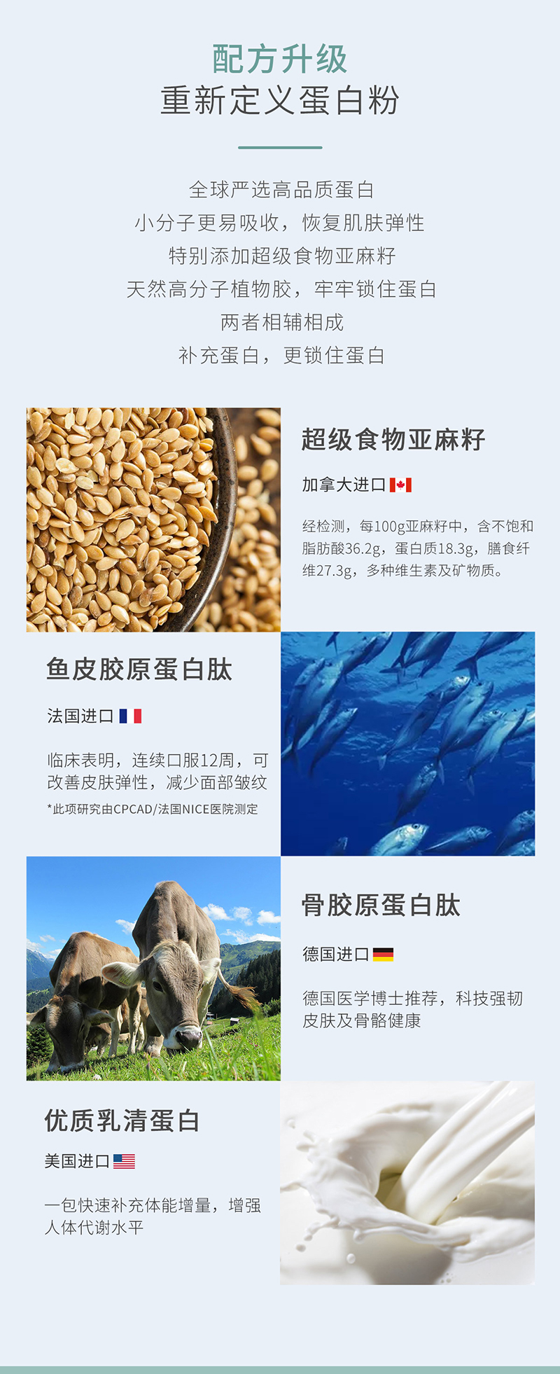 亞麻籽乳清蛋白粉詳情_03.jpg