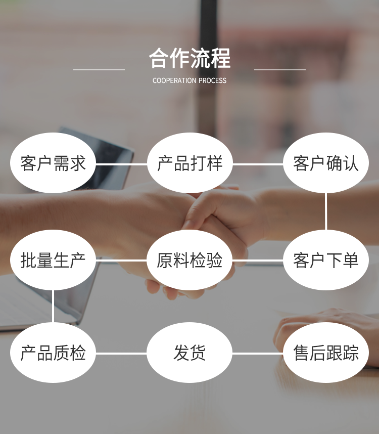 蓇安仙產品詳情 (10).png