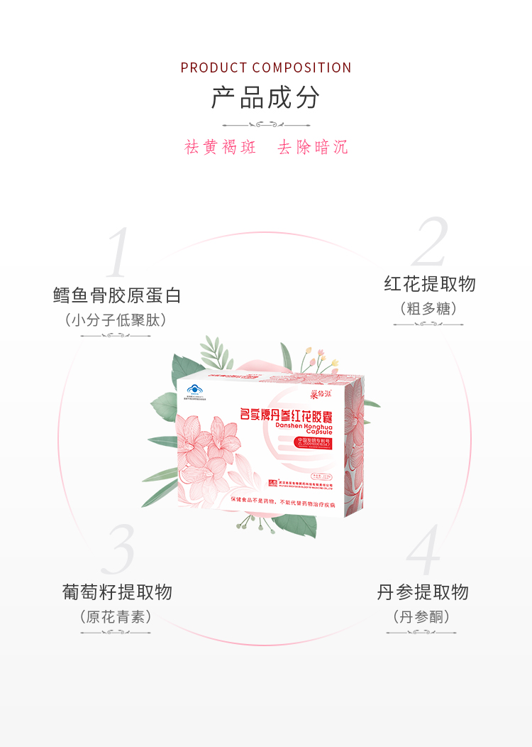 名實牌丹參紅花膠囊詳情_03.jpg