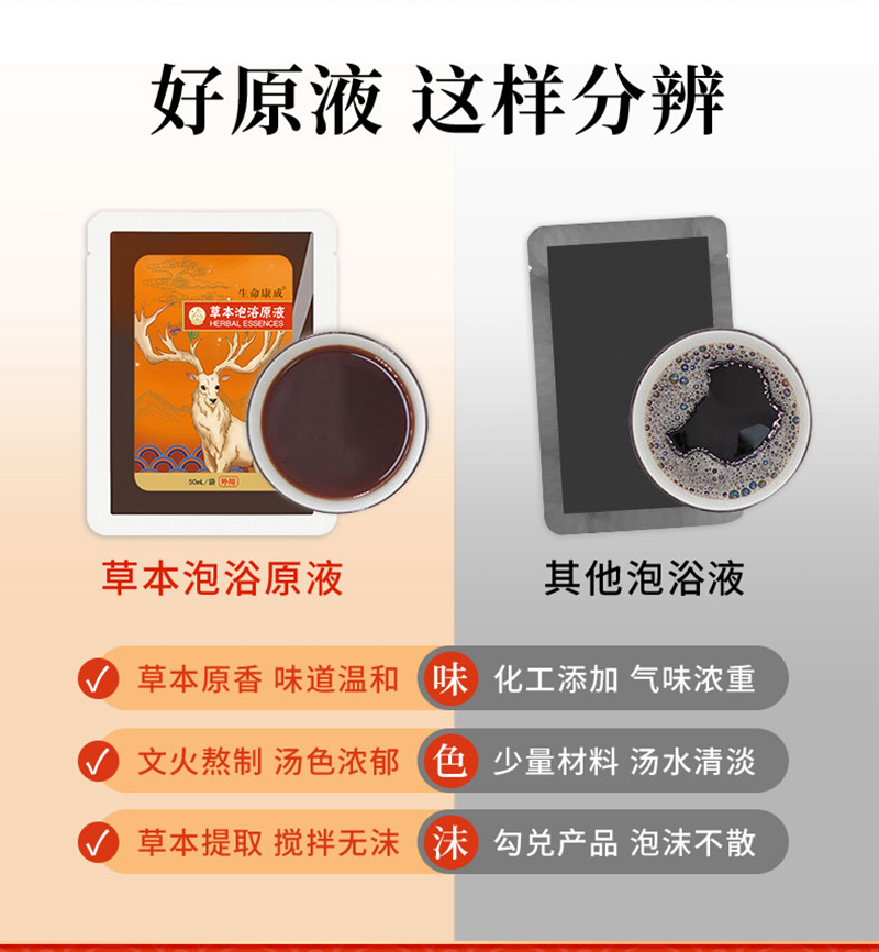 第三代草本泡浴原液詳情圖_03.jpg