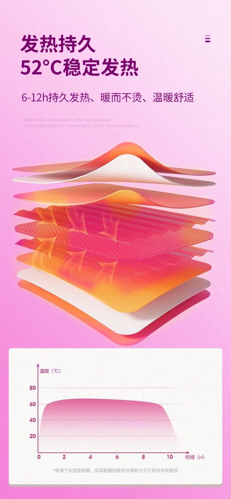 女性私密糜爛推注凝膠+代加工廠家,親身見證加工流程