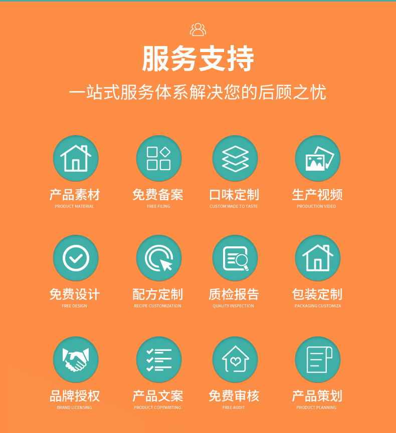 復(fù)合益生菌粉貼牌代加工,滿意又放心