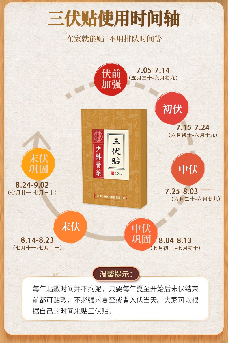 三伏貼1-(2)_03.jpg