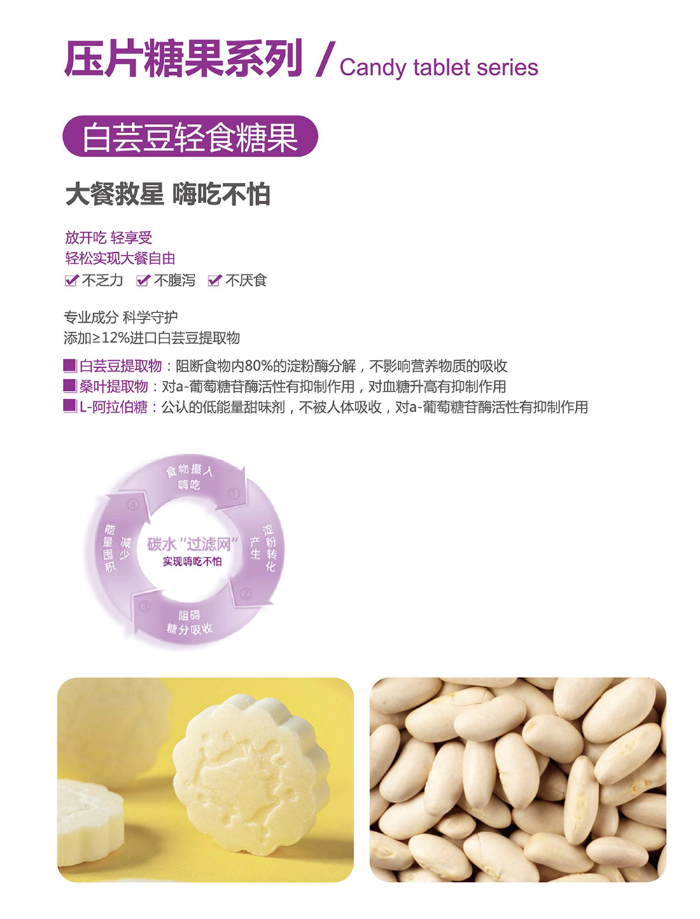 壓片糖果代加工,全套一站式定制方案,省力又省心