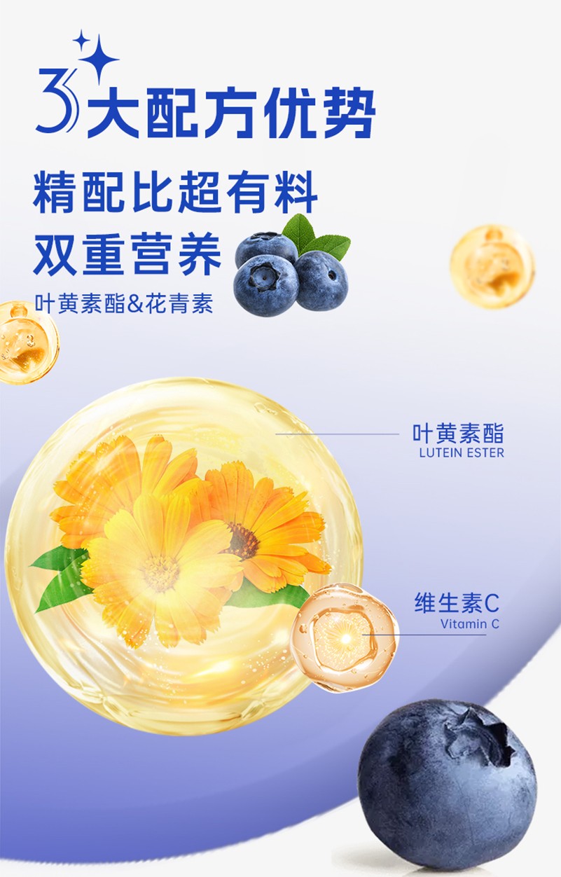葉黃素酯藍莓飲詳情圖_03.jpg