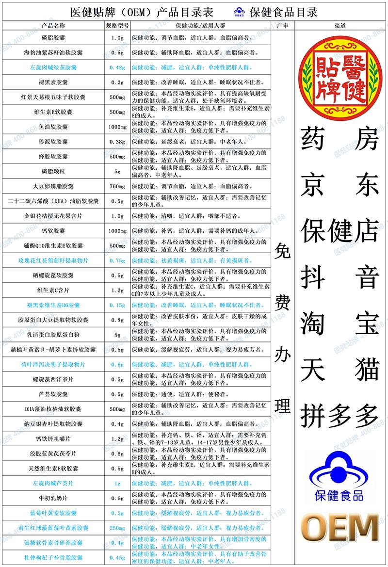 保健藍帽食品目錄.jpg