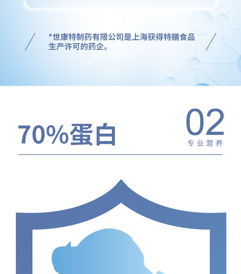 優惟益生元蛋白粉 (3).jpg