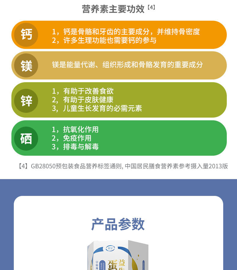 優惟益生元蛋白粉 (11).jpg