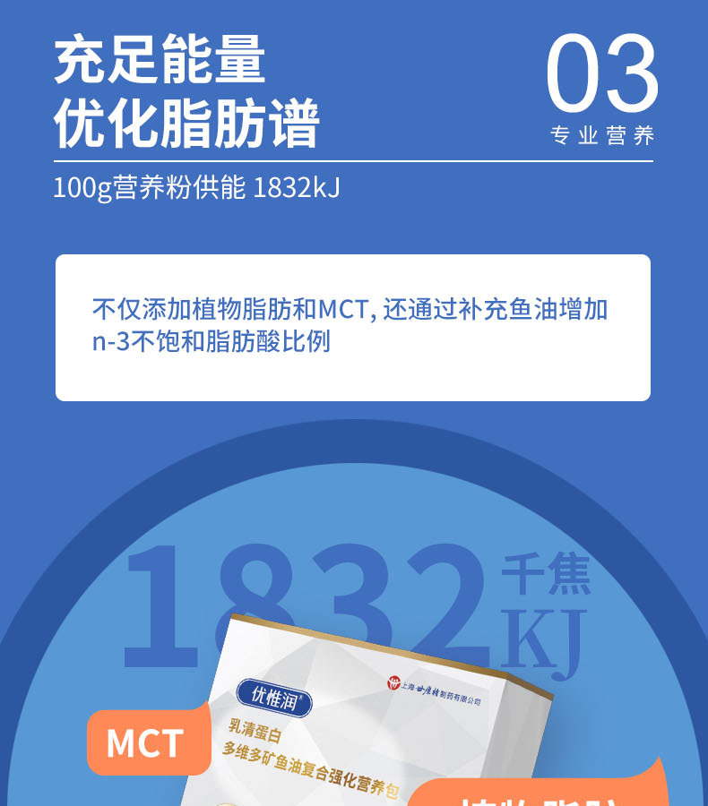 優惟潤乳清蛋白多維多礦魚油復合強化營養包 (6).jpg