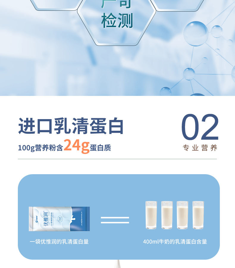 優惟潤乳清蛋白多維多礦魚油復合強化營養包 (4).jpg