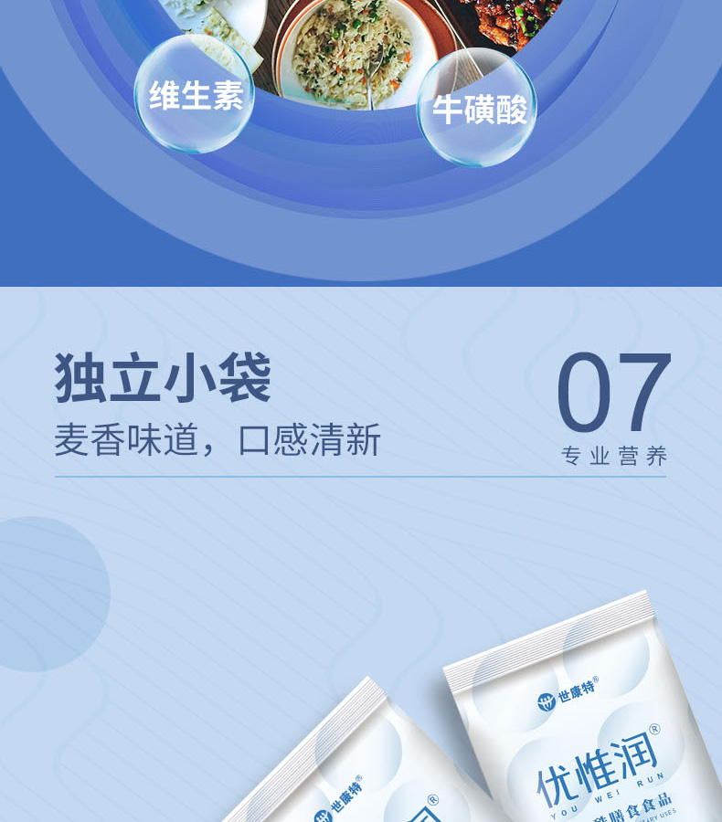 優惟潤乳清蛋白多維多礦魚油復合強化營養包 (11).jpg