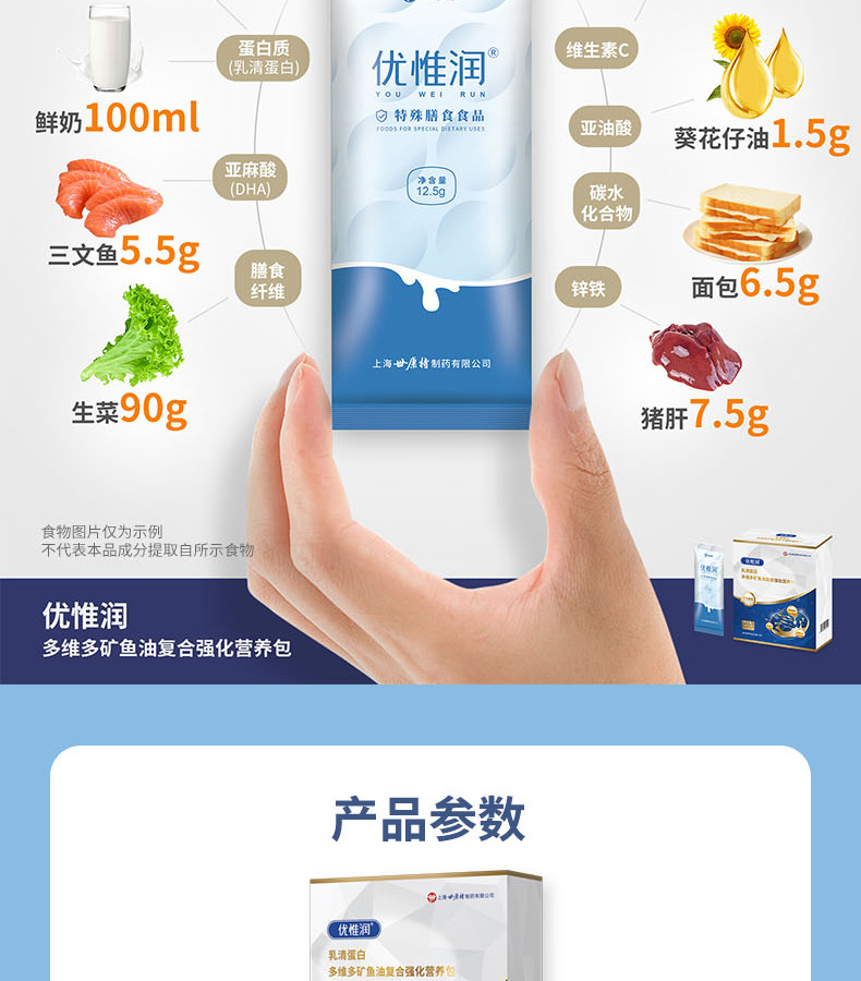 優惟潤乳清蛋白多維多礦魚油復合強化營養包 (13).jpg