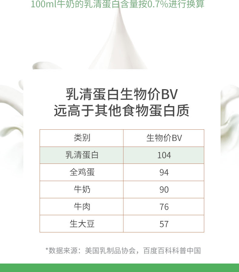 優惟能復合多維營養包 (5).jpg