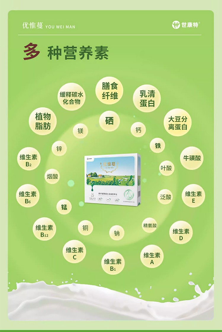 優(yōu)惟蔓高纖緩釋碳水多維營養(yǎng)包減脂版 (3).jpg