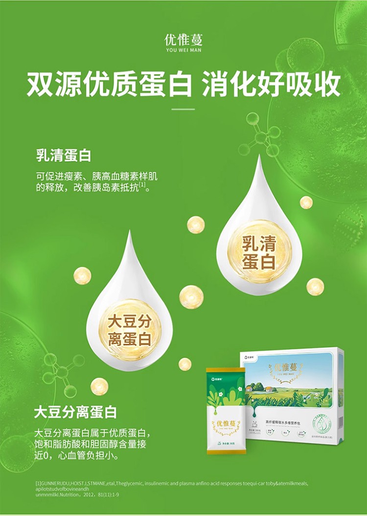 優(yōu)惟蔓高纖緩釋碳水多維營養(yǎng)包減脂版 (9).jpg