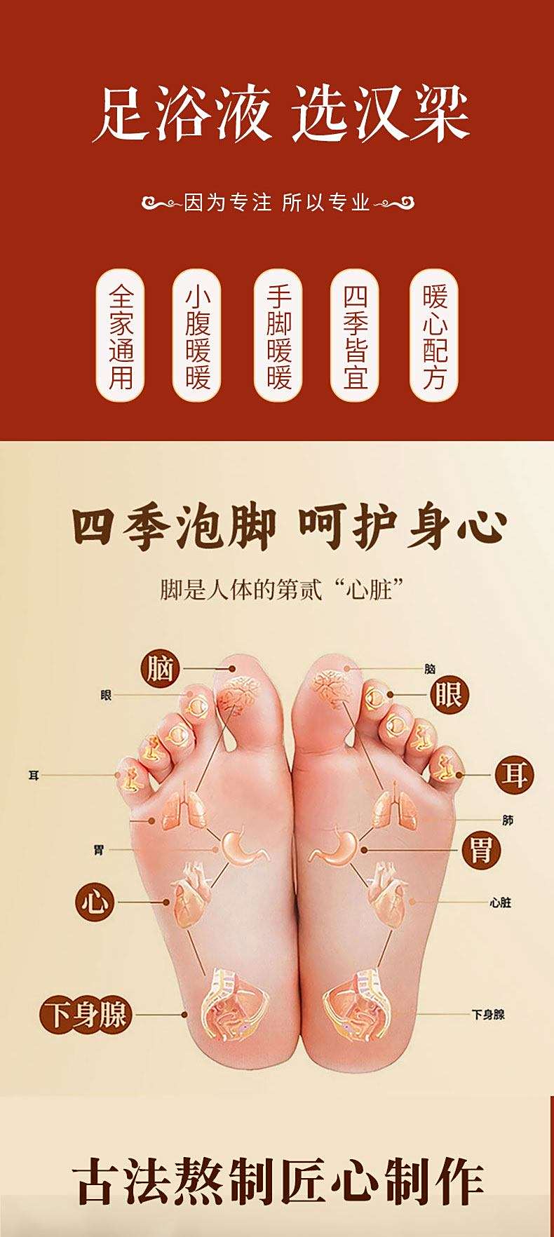 山東國全九興藥業有限公司 - 草本足浴液代加工,劑型豐富,性價比高,涵蓋功能全面,滿足各類市場需求