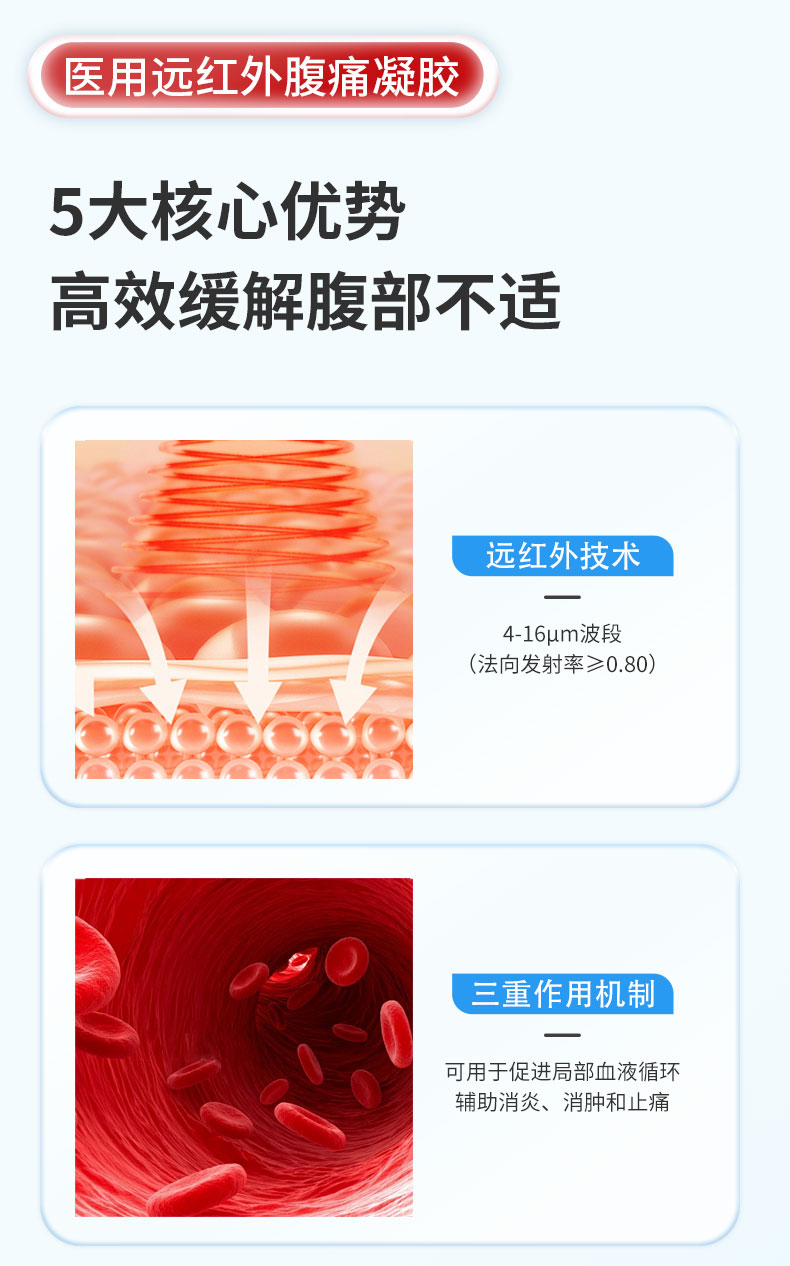 【醫(yī)用遠(yuǎn)紅外腹痛凝膠】-詳情_03.jpg