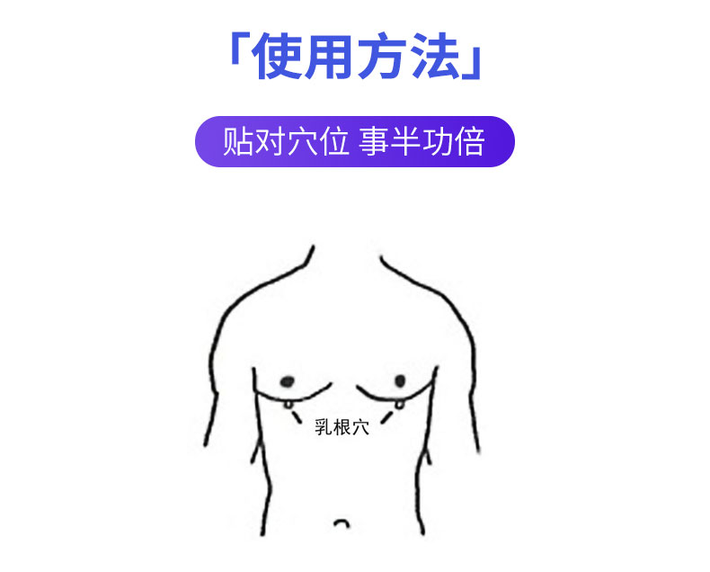 【醫用穴位敷貼（乳腺）】-詳情_07.jpg