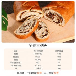 俄羅斯 大列巴 可OEM/ODM代工