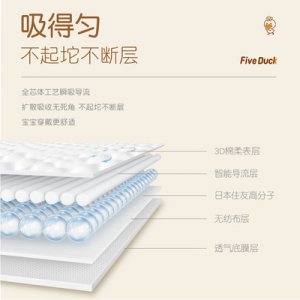 男女寶寶成長褲拉拉尿褲OEM代加工