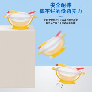 配感溫勺子套裝可OEM/ODM代工