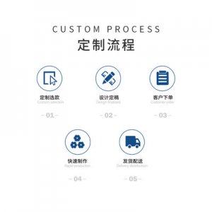 定制338ml系列礦泉水瓶裝整箱OEM/ODM定制代加工