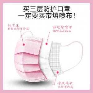 一次性口罩貼牌定制代加工