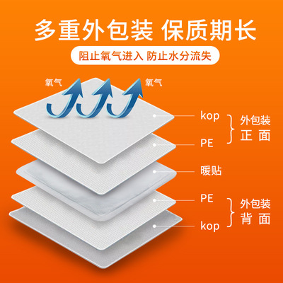 頸部暖貼貼牌定制代加工