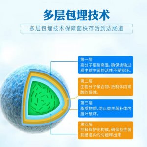 益生菌凍干粉貼牌定制代加工