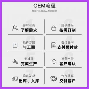 隔離霜三色調和貼牌定制代加工