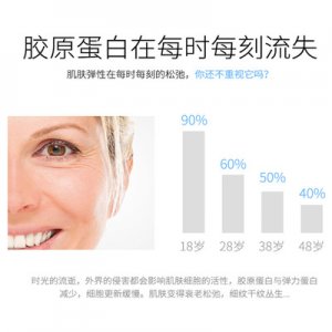 冷敷貼修護膠原蛋白面膜OEM/ODM定制代加工