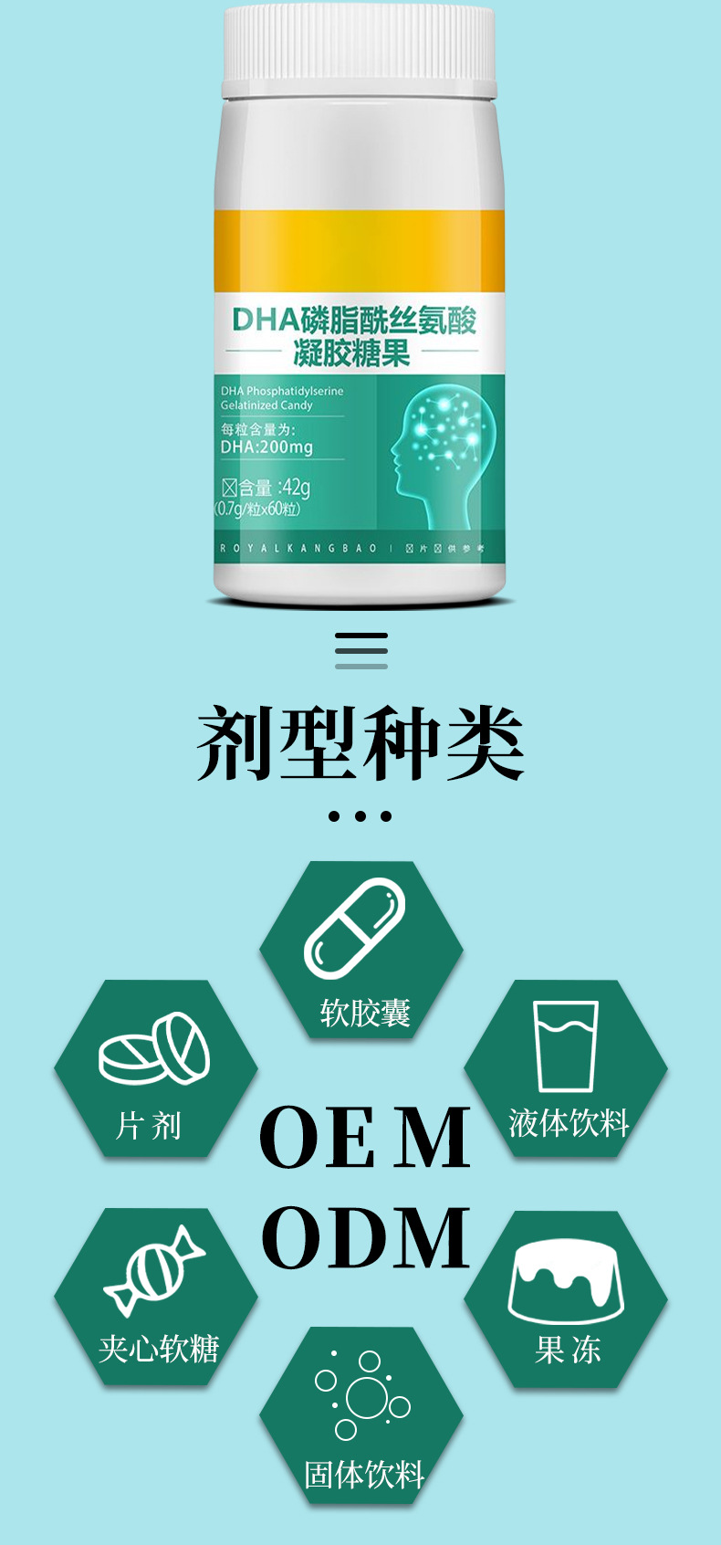 DHA軟膠囊磷脂酰絲氨酸凝膠糖果生產(chǎn)代加工,服務(wù)很重要