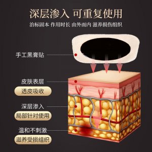 手工老膏藥貼劑OEM代加工