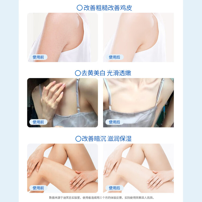 迪芙戀秋冬美白身體乳全身保濕留香OEM代工廠