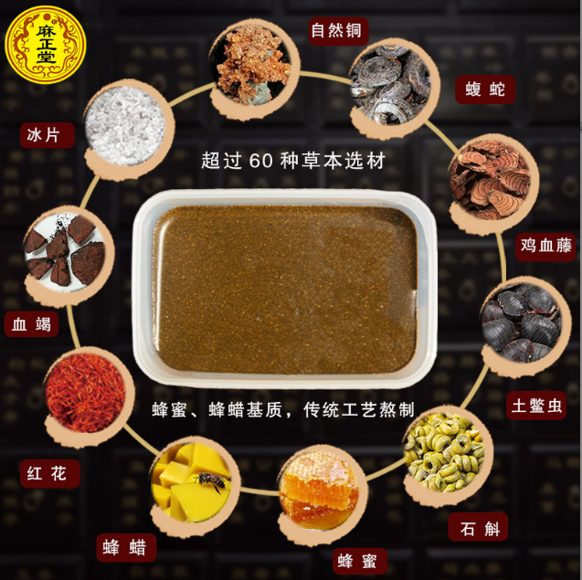 河南麻正堂醫藥科技有限公司