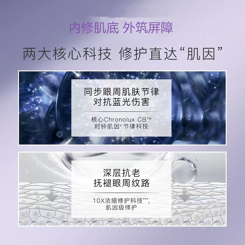 淡化細紋黑眼圈提拉緊致修護 眼部精華液抗氧化OEM代加工