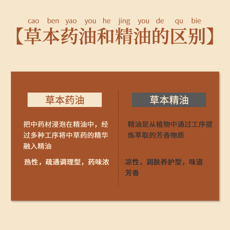 廣州信如中藥應用研究院