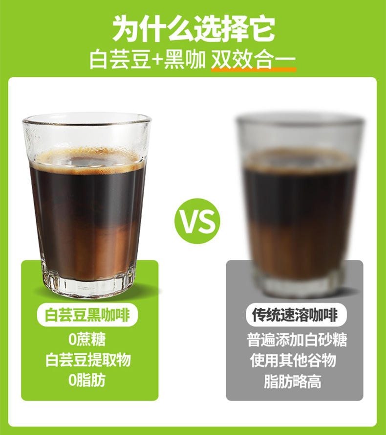 黑咖啡濃縮液 白蕓豆黑咖啡 瓶裝100ml 濃縮 可供 源頭 批發OEM代加工